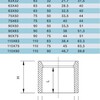 Редукционное кольцо ПВХ 75x50mm, PN10 ERA