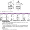 Вентиль ABLETECH MPV01 6 - позиционный, 1,5 